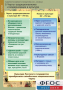 Комплект таблиц. История. Развитие Российского государства в XV-XVI веках. - fgospostavki.ru - Киров