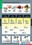 Комплект таблиц. Химия. Номенклатура. - fgospostavki.ru - Киров
