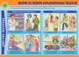 Комплект плакатов "Действия населения в ЧС техногенного характера" - fgospostavki.ru - Киров