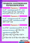 Комплект таблиц. Алгебра и начала анализа 11 класс. - fgospostavki.ru - Киров