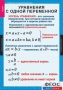 Комплект таблиц. Алгебра 7 класс - fgospostavki.ru - Киров