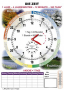 Комплект таблиц "Время" на немецком языке - fgospostavki.ru - Киров