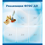 Стенд "Реализация ФГОС ДО" - fgospostavki.ru - Киров