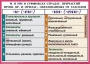 Комплект таблиц. Орфография и пунктуация 6-7 класс - fgospostavki.ru - Киров