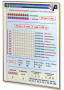 Плакаты по математике 1-4 классы. Для оформления кабинета. - fgospostavki.ru - Киров