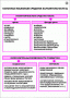 Комплект кодотранспарантов "Русский язык в 8–9 классах. Синтаксис и пунктуация" - fgospostavki.ru - Киров
