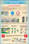 Комплект стендов "Правила дорожного движения для школьников" (5 шт.) - fgospostavki.ru - Киров